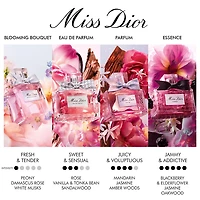 Miss Dior Blooming Bouquet