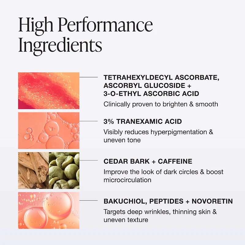 Bright & Tight Dark Circle Firming Eye Cream with Vitamin C & Peptides