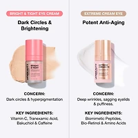 Bright & Tight Dark Circle Firming Eye Cream with Vitamin C & Peptides