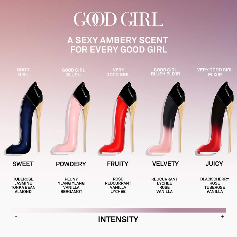 Good Girl Blush Eau de Parfum with Floral Vanilla