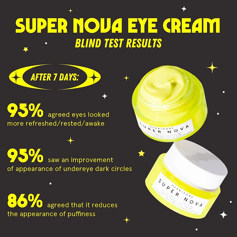 Super Nova 5% THD Vitamin C + Caffeine Brightening Eye Cream