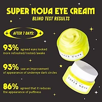 Super Nova 5% THD Vitamin C + Caffeine Brightening Eye Cream