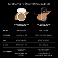 Fond de teint sérum à couvrance totale Good Apple non comédogène
