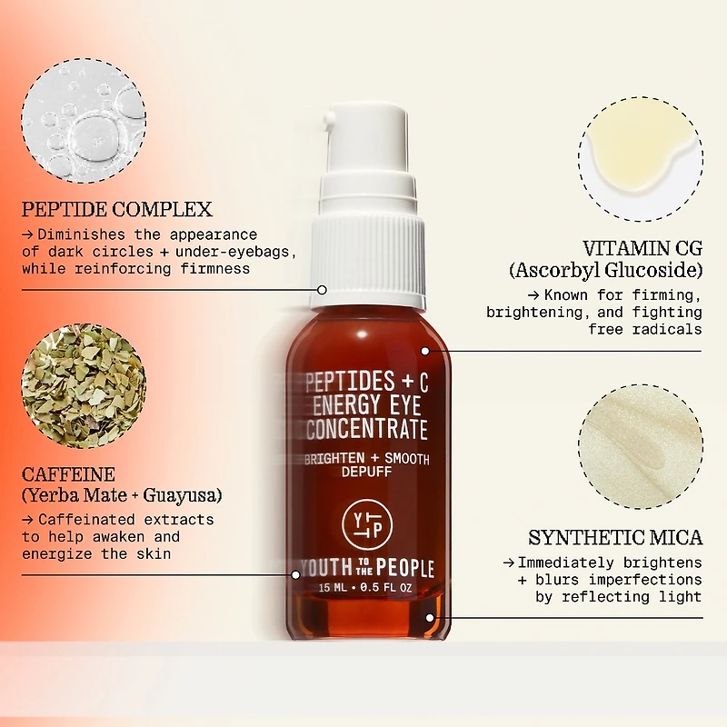 Peptides + C Energy Eye Concentrate with Vitamin C and Caffeine