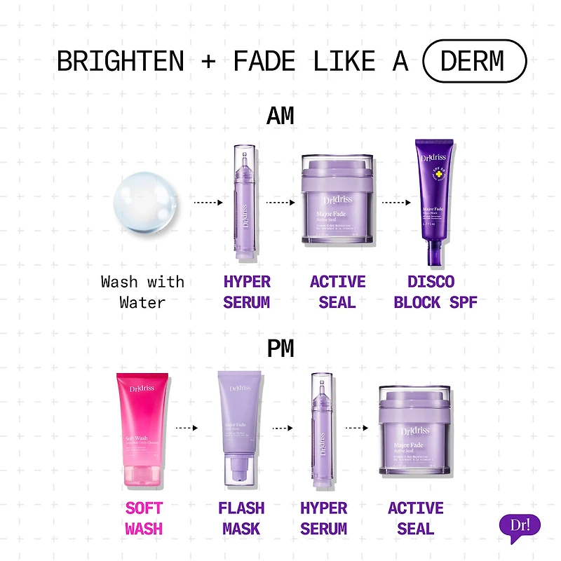 Major Fade Hyper Serum Dark Spot + Hyperpigmentation Treatment with Niacinamide and Glycerin