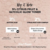 5% Citrus Fruit & Glycolic Glow Toner