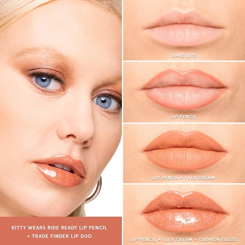 Ligneur à lèvres hydrofuge de précision Lip Snatcher