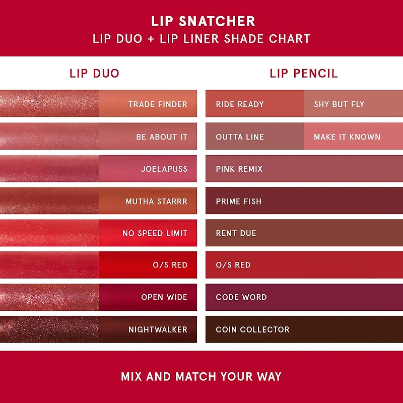Ligneur à lèvres hydrofuge de précision Lip Snatcher