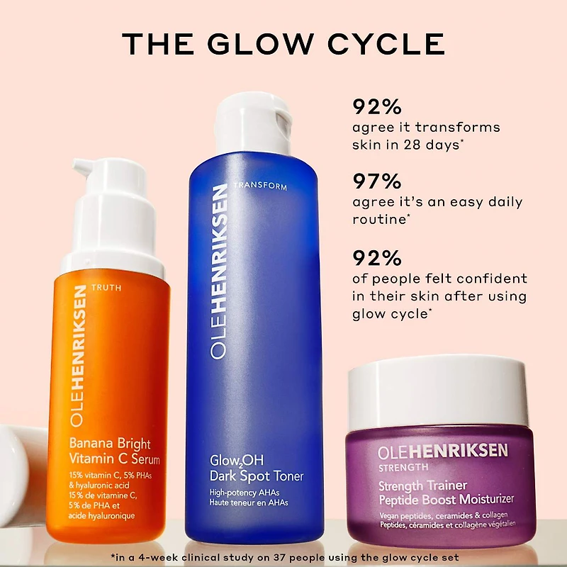 L'ensemble de soins pour la peau The Glow Cycle 