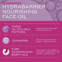 Hydrabarrier Nourishing Peptide Face Oil