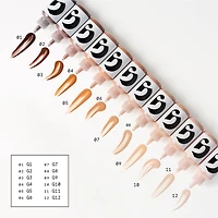 Fluide teinté perfecteur pour une couvrance translucide lumineuse