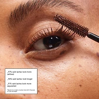 Mascara allongeant et rehaussant Lash Slick
