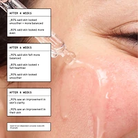 Sérum visage purifiant très pur avec niacinamide et zinc