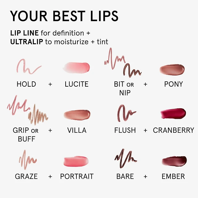 Ultralip High Shine Lipstick with Hyaluronic Acid