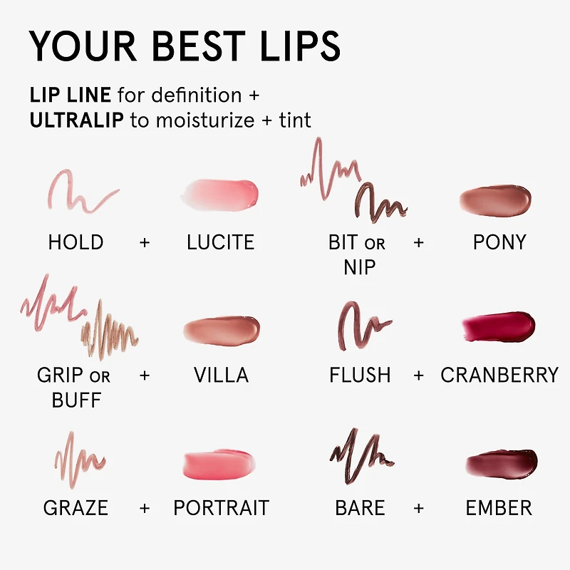 Ultralip High Shine Lipstick with Hyaluronic Acid