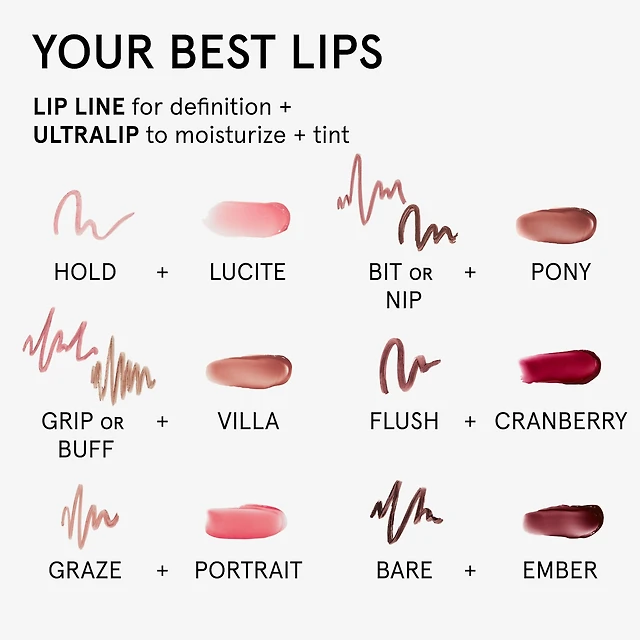 Ultralip High Shine Lipstick with Hyaluronic Acid