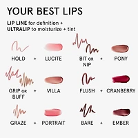 Ultralip High Shine Lipstick with Hyaluronic Acid