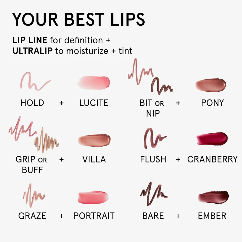 Rouge à lèvres ultra brillant avec acide hyaluronique Ultralip