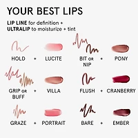 Rouge à lèvres ultra brillant avec acide hyaluronique Ultralip