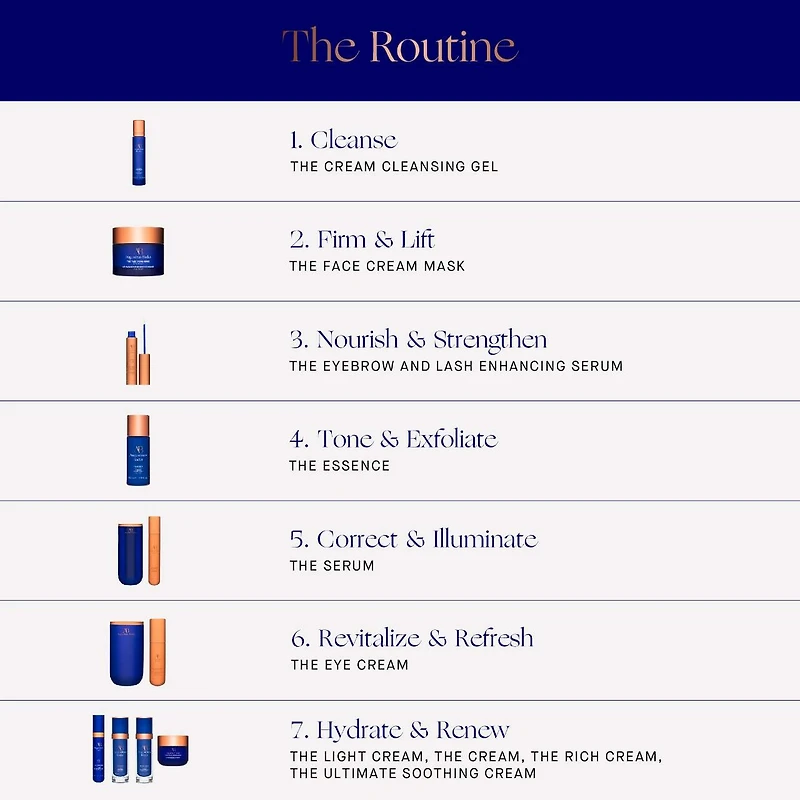 Le masque visage en crème