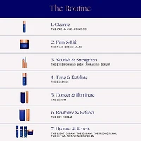 Le masque visage en crème
