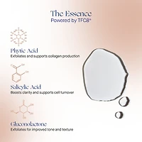 Le système de renouvellement de la peau