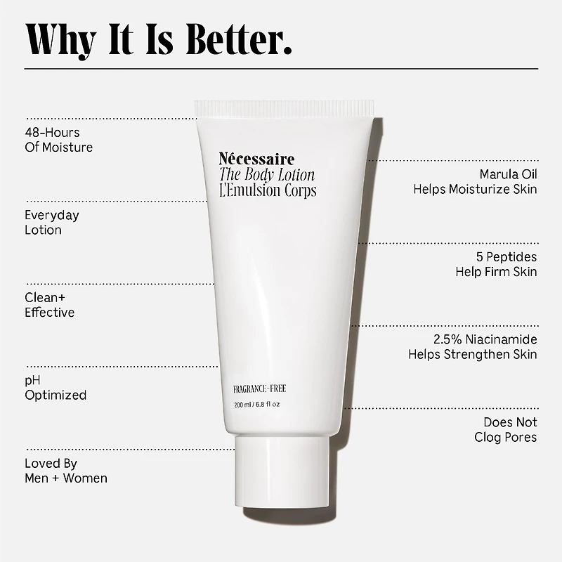 Minilotion pour le corps – hydratant raffermissant avec cinq peptides et 2,5 % de niacinamide