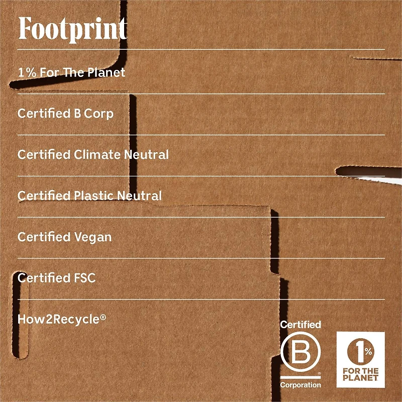 Minilotion pour le corps – hydratant raffermissant avec cinq peptides et 2,5 % de niacinamide