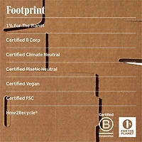 Minilotion pour le corps – hydratant raffermissant avec cinq peptides et 2,5 % de niacinamide