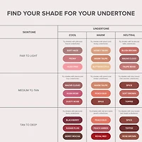 Full-Pigment Matte & Satin Velvet Lipstick