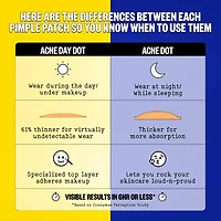 Acne Salicylic Acid Day & Night Duo
