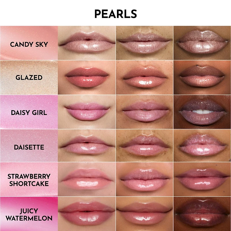 Forget The Filler Lip Plumper Line Smoothing Gloss