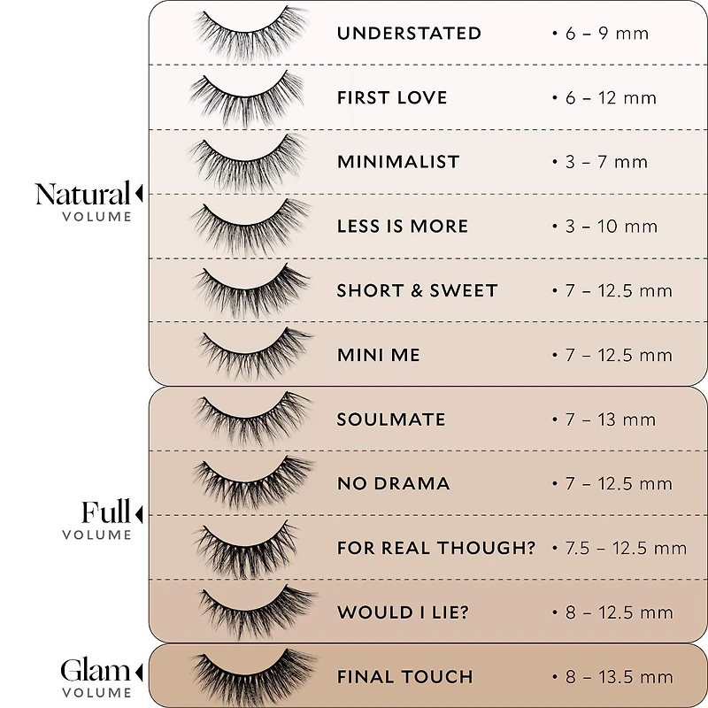 Sans effort – coupe Collection Natural Lash