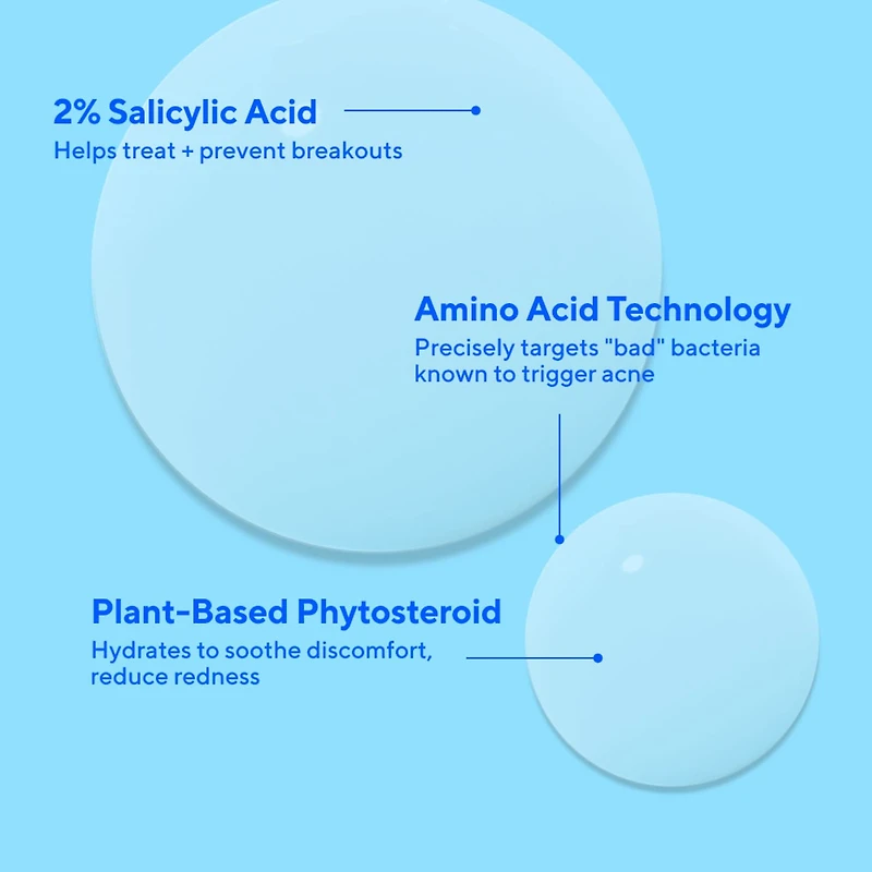 Soin anti-acné Deep relief avec acide salicylique