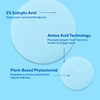 Soin anti-acné Deep relief avec acide salicylique