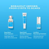 Soin anti-acné Deep relief avec acide salicylique