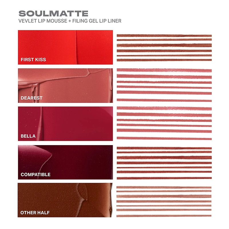 Ligneur en gel pour les lèvres Soulmatte