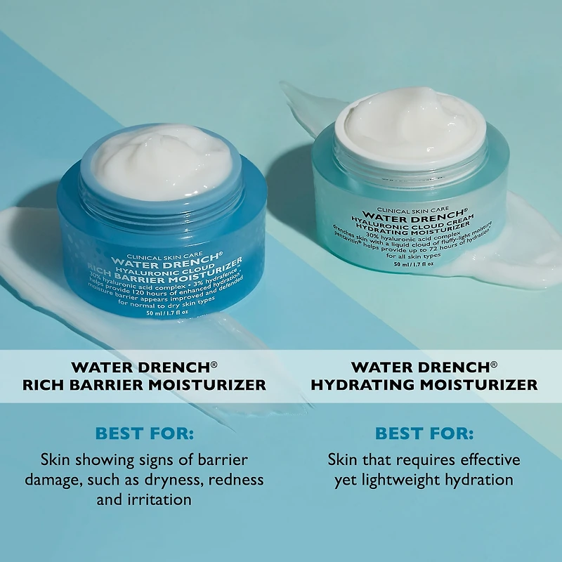 Riche hydratant effet vapeur à l’acide hyaluronique Water Drench®