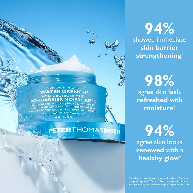 Riche hydratant effet vapeur à l’acide hyaluronique Water Drench®