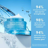 Riche hydratant effet vapeur à l’acide hyaluronique Water Drench®