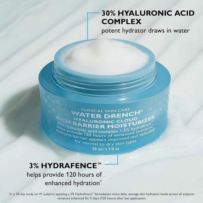 Riche hydratant effet vapeur à l’acide hyaluronique Water Drench®