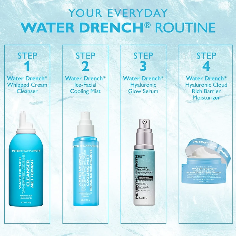Riche hydratant effet vapeur à l’acide hyaluronique Water Drench®