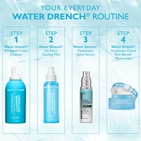 Riche hydratant effet vapeur à l’acide hyaluronique Water Drench®