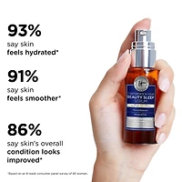 Sérum Confidence in Your Beauty Sleep