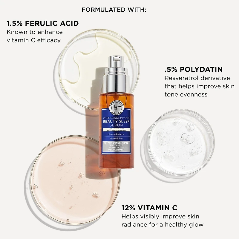 Sérum Confidence in Your Beauty Sleep