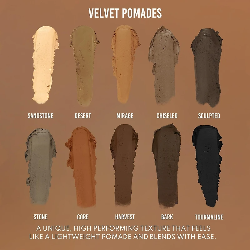 Groundwork: Defining Neutrals - Palette For Eyes, Brows, Face & Lips
