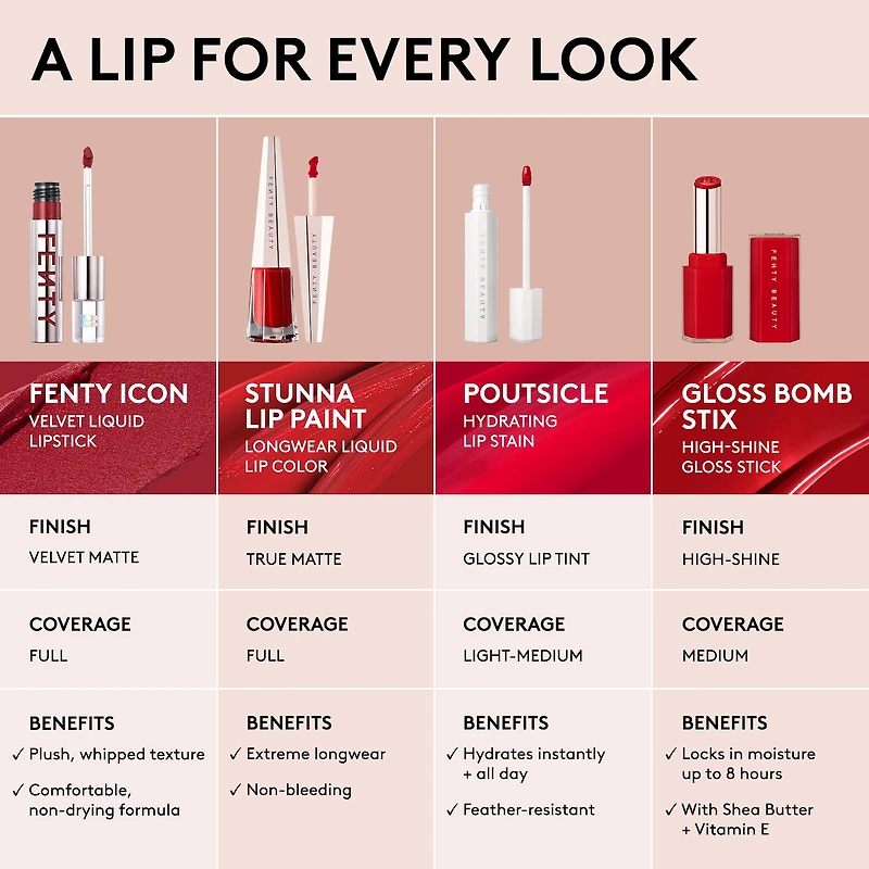 Fenty Icon Velvet Liquid Lipstick