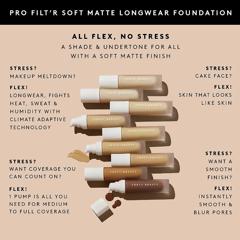 Mini fond de teint liquide mat, léger et longue tenue Pro Filt’r
