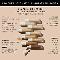 Mini fond de teint liquide mat, léger et longue tenue Pro Filt’r