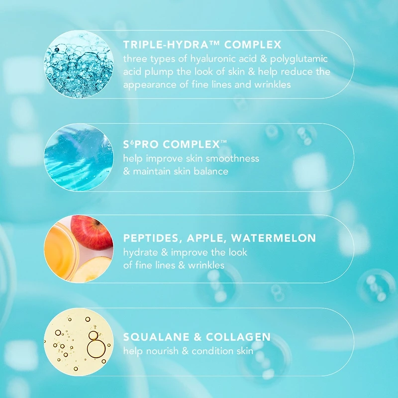 24-7 Ultra Hydration Triple-Hydra™ Complex Day & Night Serum with Hyaluronic Acid, Squalane & Collagen